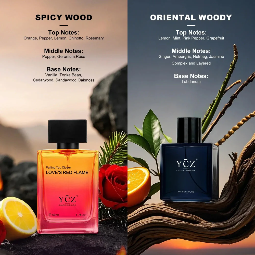 YCZ Midnight Marine & Love's Red Flame Eau De Parfum - Image 5